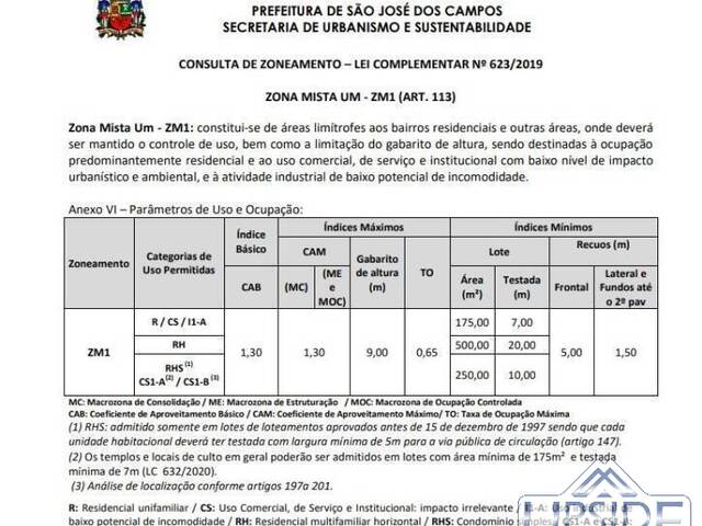 #AR0010 - Área para Incorporação para Venda em São José dos Campos - SP - 3