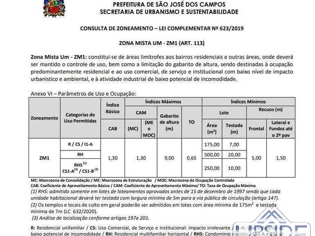 Área para Venda em São José dos Campos - 4