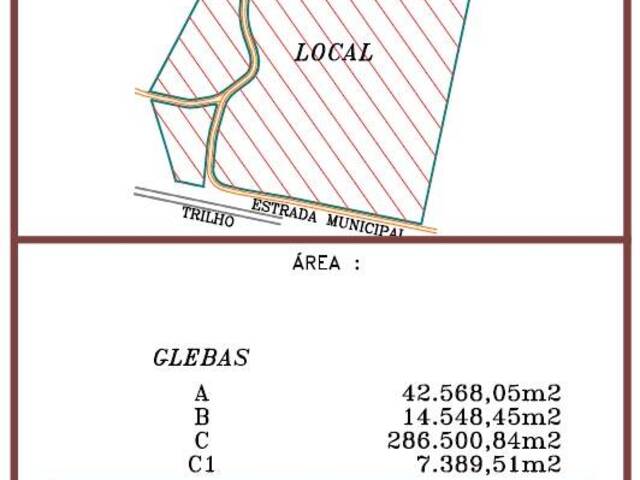 Área para Incorporação para Venda em São José dos Campos - 4